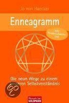 Enneagramm