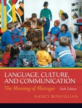 Language, Culture And Communication