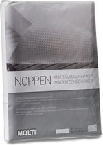 Noppen matrasbeschermer 100x200 | antislip voor matrassen | geschikt voor spiraal- en lattenbodem | bescherming slijtage | anti allergie