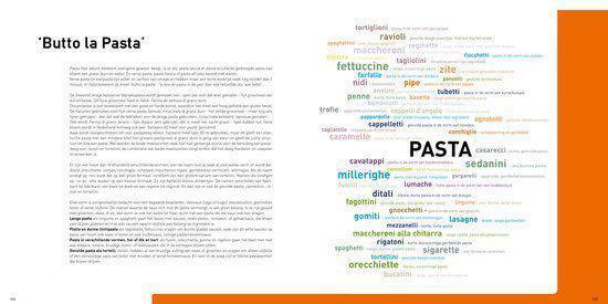 Woordwolk met diverse pastasoorten in gekleurde letters op een witte achtergrond.