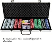 Poker koffer Alu 500 dice-fiches 11.5 gr.