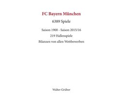 FC Bayern München. 6389 Spiele
