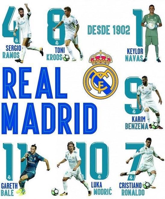 Real Madrid Cf Muursticker 16 Spelers En Logo 2 Stickervellen
