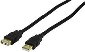 HQ CF-M012-1.8 USB-kabel