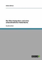 Der Oberrheingraben Und Seine Unterschiedlichen Naturraume