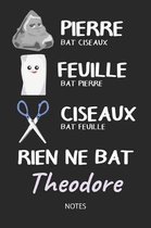 Rien ne bat Theodore - Notes