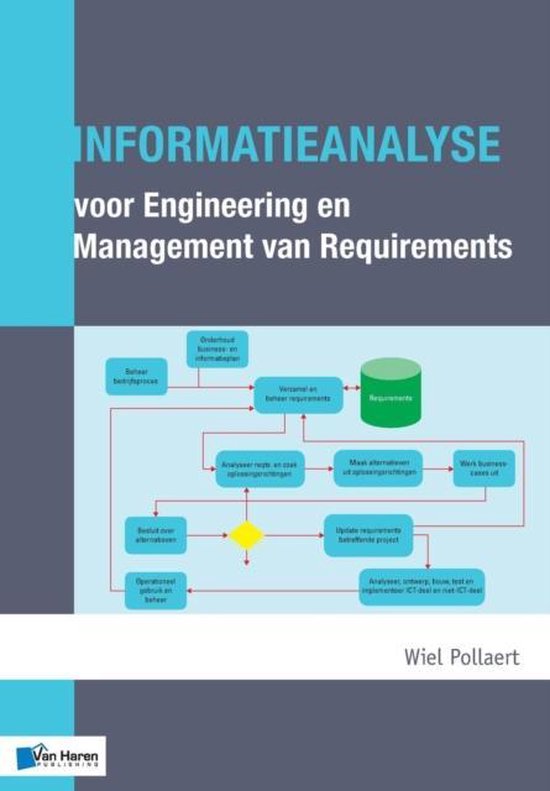 Informatieanalyse voor Engineering en Management Requirement ... - cover