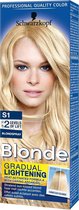 Schwarzkopf S1 Lightening Spray Blond