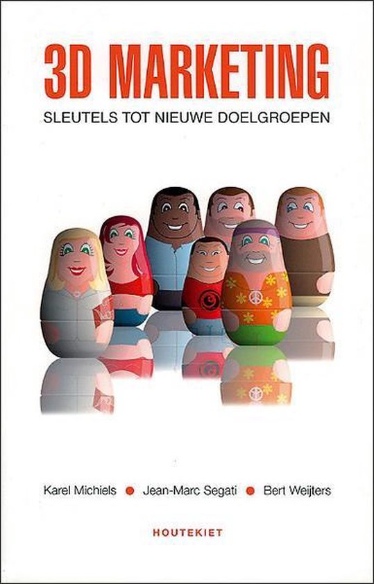 3D Marketing - Karel Michiels | Do-index.org