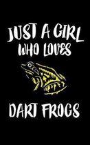 Just A Girl Who Loves Dart Frogs