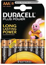 Duracell 10PP010031 huishoudelijke batterij Wegwerpbatterij AAA