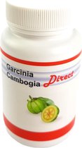 Garcinia Cambogia Direct