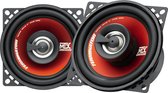 MTX Audio TR40C autospeakers - 10cm - 2 weg - 180 Watt