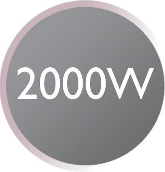 Grijze cirkel met de tekst "2000W".