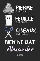 Rien ne bat Alexandre - Notes