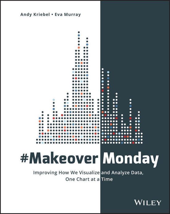 #MakeoverMonday - cover