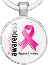 Pink ribbon - borst - kanker - oktober - support - awareness - sleutelhanger