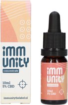 CBD Olie 5% FULL-Spectrum - Concentrate