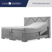 Luna Bedden - Boxspring Nova - 180x220 Elektrisch Grijs Ruiten
