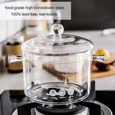 Teenra 1750ml soeppan/ soeppot