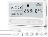 Nince Multifunctionele Hygrometer + Thermometer van Hoge Kwaliteit 2021 Model - USB Oplaadbaar - Geschikt voor Binnen