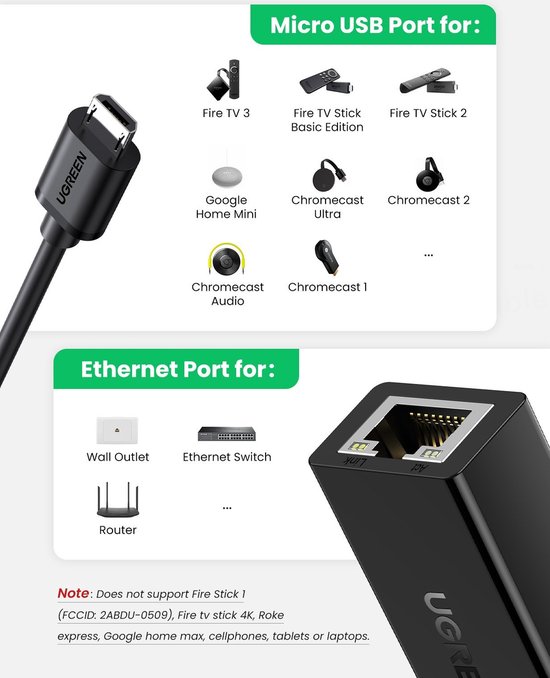 UGREEN USB Ethernet Adapter Micro USB naar RJ45 LAN Netwerkadapter voor  Chromecast en... | bol.com