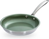 Just Vegan, Ceravegan RVS ECO koekenpan – 20cm, 100% vegan, plantaardige anti-aanbaklaag - avocado-olie – duurzame pan