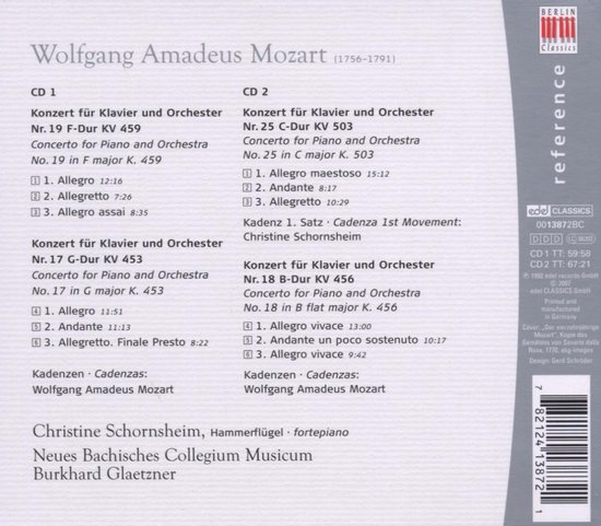 Inhoudsopgave van "Wolfgang Amadeus Mozart (1756-1791) Klavierkonzerte". Christine Schornsheim, Neues Bachisches Collegium Musicum, Burkhard Glaetzner. 2 CD.