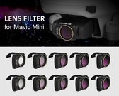 Drone Lens Filter voor DJI Mavic Mini1/Mini 2 Filters UV ND CPL ND PL Set Camera Lens Filter for DJI Mavic Mini 2 Mini SE 1 Accessories