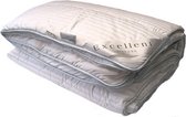 Excellent Deluxe Satin Dekbed Enkel - Tweepersoons - 200x220 cm - Wit