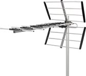 Outdoor TV Antenna | Max. 12 dB Gain | UHF: 470 - 790 MHz