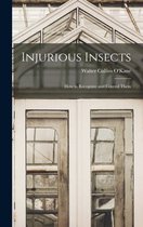 Injurious Insects
