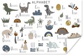 Poster Kinderkamer - Letters - Dinosaurus - Jongens - Meisjes - Kinderen - 30x20 cm - Poster Kinderkamer