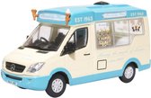 Mercedes Benz SPRINTER WHITBY MONDIAL ICE CREAM VAN PICCADILLY WHIP 1:76