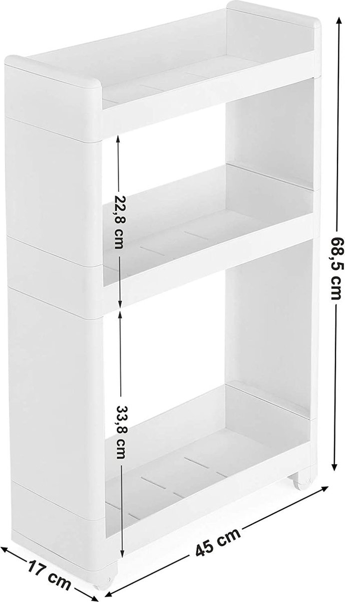 Aanbiedingen - A-merken & Eigen Merken - Alles voor je Badkamer