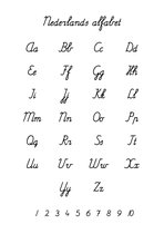 Alfabet en woordjes leren - schrijfletters - Leren schrijven - gelamineerd A4