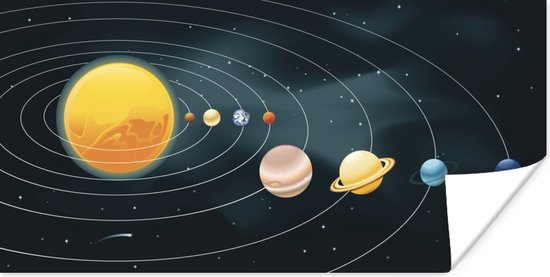 Poster Een illustratie van het zonnestelsel met de planeten - 120x60 cm