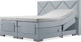 Luxe Boxspring 200x200 Elektrische Blauw Suite ruiten