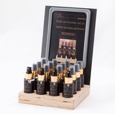 Display Parfum