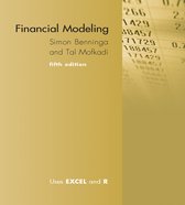 Summary Financial modeling Grade 8.1