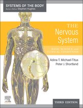 Systems of the Body - The Nervous System