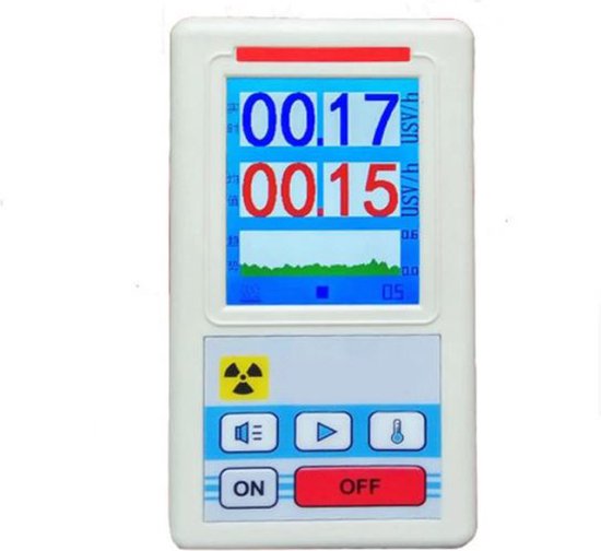 Kinets® Handheld Geigerteller - Dosimeter - Meter - Straling Detecteren -  Geiger... | bol.com