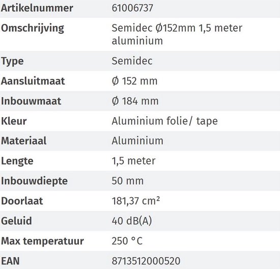Specificaties: Ø 152 mm, 1,5 meter, aluminium.