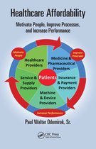 Continuous Improvement Series - Healthcare Affordability
