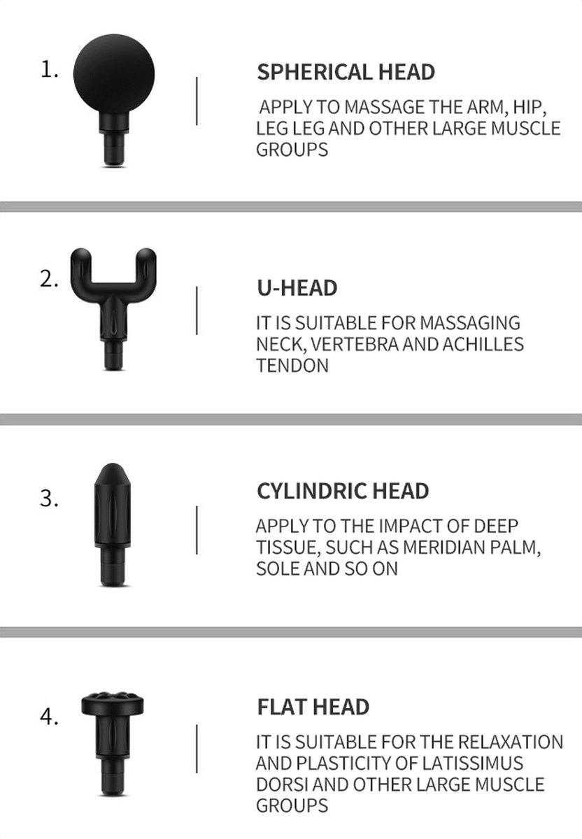 Afbeelding 2 van Mini massage gun - 4 koppen - 6 snelheden - diepe spierstimulatie - licht in gewicht (540 gram) - stil in gebruik - makkelijk mee te nemen