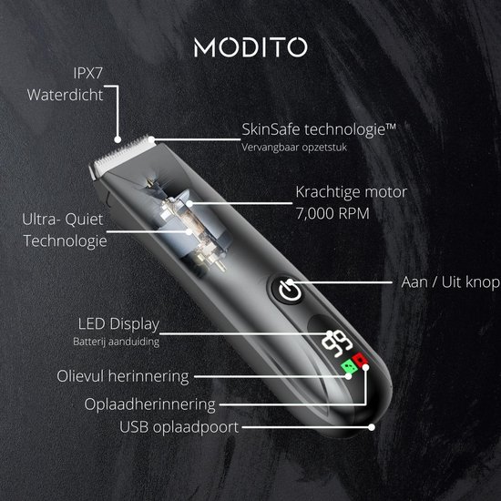 Modito® Trimmer - Bodygroomer Mannen - LED Display - 100% Waterdicht - Elektrisch scheerapparaat - Voor Schaamstreek - Oplaadbaar - Manscaping Body Groomer