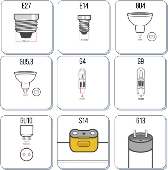 Lampe Sous Meuble Cuisine avec Capteur, 40 cm Lumiere Placard 2 en 1  Rechargeable et Alimenté par USB 5V DC Reglette LED Sous Étagère Sans Fil à  Pile Barre LED Armoire avec