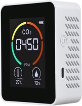 Boavida CO2 meter-Hygrometer-luchtkwaliteitsmeter- oplaadbaar-CO2 Meter Binnen- Horeca- MKB- MKO