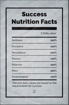 Walljar - Nutrition Facts - Muurdecoratie - Poster met lijst