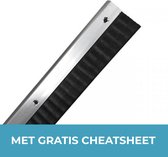 Raxit - Deurstrip - Tegen Muizen en Ratten - Ongediertewering - 100 cm - Met Gratis Cheatsheet